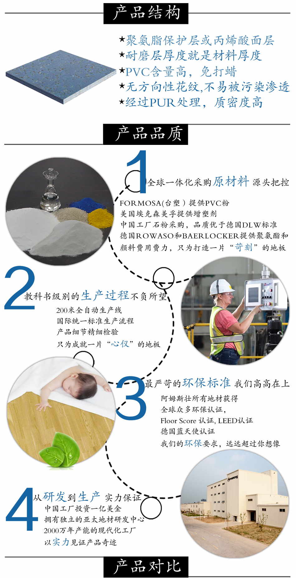 阿姆斯壯塑膠地板