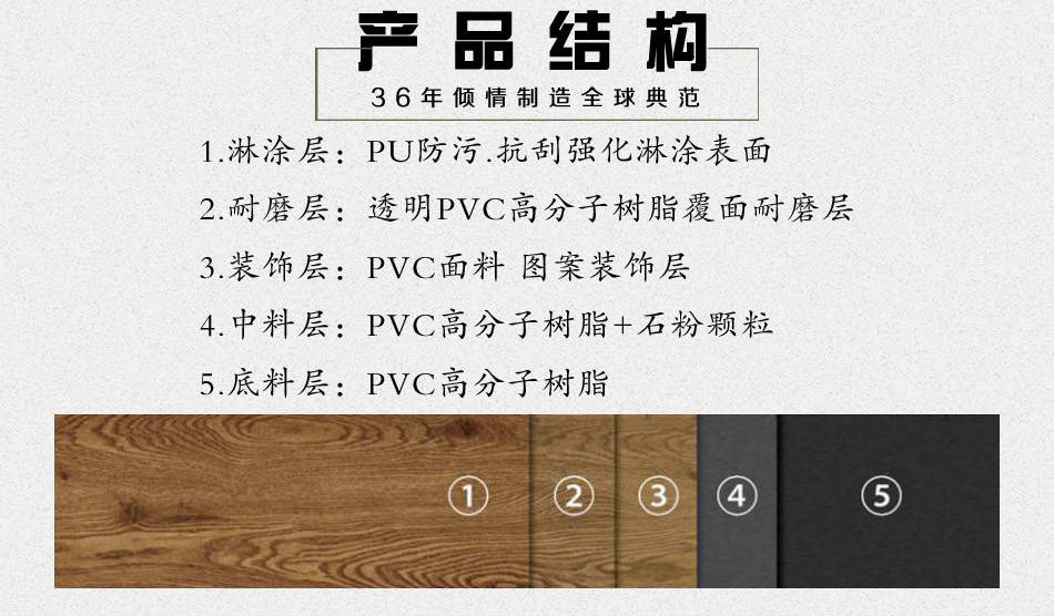 樸一石塑地板 樸一石塑地板