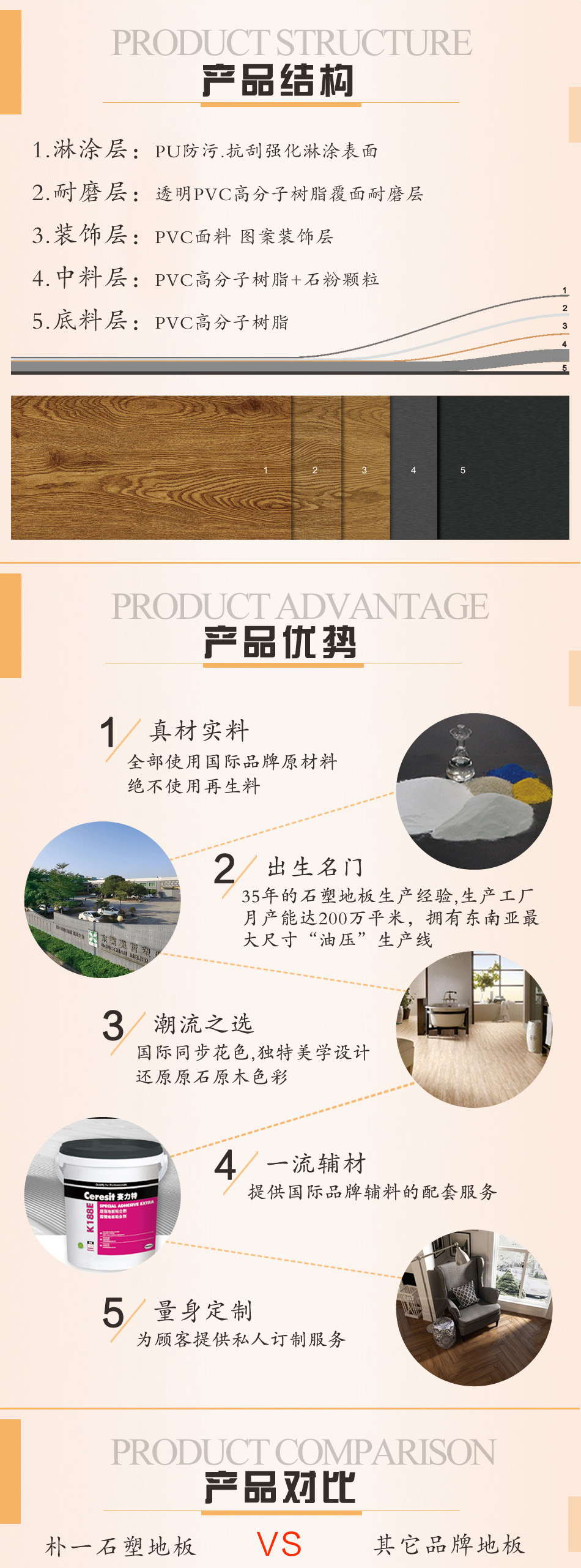 美喆塑膠地板